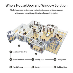 Fenêtre coulissante à battants horizontaux en alliage d'aluminium à <span class=keywords><strong>double</strong></span> <span class=keywords><strong>vitrage</strong></span> avec isolation thermique et insonorisation - Product Image 5