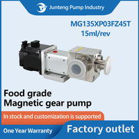Pompe à huile à engrenages à entraînement magnétique micro haute précision, débit stable, acier inoxydable, 750W, personnalisable OEM