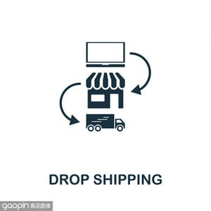 Sistema de compras en línea FTS, Servicio de Agente de Compras 1688, Agente de Compras y Abastecimiento Taobao 1688 en China FTS - Product Image 1