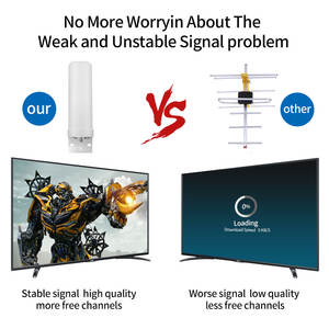 <span class=keywords><strong>Antena</strong></span> de Tv <span class=keywords><strong>Digital</strong></span> de onda <span class=keywords><strong>terrestre</strong></span> Uhf, receptor de señal Hd Dtmb para interiores y exteriores - Product Image 6