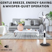 18-Zoll Solarbetriebener Bodenventilator mit Fernbedienung, Wiederaufladbarem Akku, Oszillierender LED-Beleuchtung & Timer - Für den Hausgebrauch