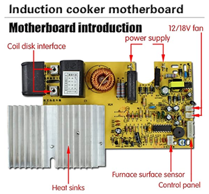 Bán Sỉ Bếp Đa Năng Cảm Ứng Và Hồng Ngoại Tích Hợp Bếp Hồng Ngoại Kết Hợp 2 Trong 1 Bếp Xuất Khẩu - Product Image 4