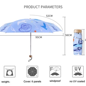 Paraguas Promocional Mini Manual Moderno de 19 Pulgadas, 6 Pliegues, Fácil de Abrir y Cerrar, Protección UV para Verano, Sunny Kinte SK-0133 - Product Image 4