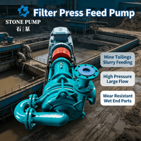 Pompa Slurry Sentrifugal Tugas Berat untuk Pengeringan Lumpur Batubara, Pompa Umpan Filter Press Tekanan Tinggi