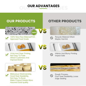 Emballage de complément alimentaire imprimé personnalisé Doypack PE pochettes debout à fermeture éclair pour poudre de créatine protéinée - Product Image 5