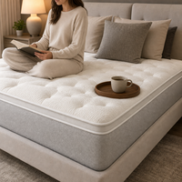 Matelas à ressorts ensachés pour hôtel, compressé et enroulé, orthopédique, ignifuge BS7177, pour projet hôtelier au Royaume-Uni