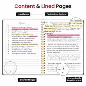 Premium A5 Spiral Bound Notebook 5x7 Size With 70 Sheets and Leather Strap Perfect for Office School Custom Logo Available - Product Image 3