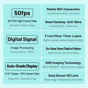 Écran multimédia intelligent de 9,35 pouces avec carte 128 Go, commande vocale, Wi-Fi 5,8 GHz, enregistrement en boucle, capteur G et GPS pour voiture Xiaomi BYD - Product Image 2