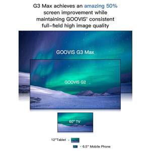 Pantalla de Realidad Virtual GOOVIS G3 Max XR, Pantalla Micro-OLED de 1000'' QHD 2.5K 120Hz, Cine Portátil 3D con Blu-ray - Product Image 5