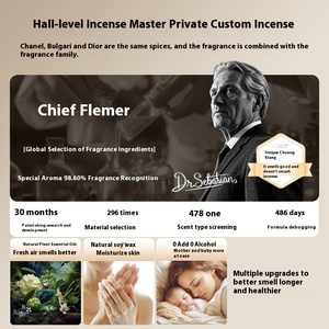 Halloween squadra <span class=keywords><strong>di</strong></span> evocazione fatta a mano mummia a forma <span class=keywords><strong>di</strong></span> candela aromaterapia ornamento creativo festa decorazione per la casa regalo - Product Image 3