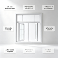 Proveedor de Ventanas de PU, Perfil de FRP/GRP Personalizado al por Mayor, Perfil de Extrusión de Fibra de Vidrio Resistente a Químicos para Obras Civiles