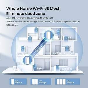 Nouveau Système WiFi 6E Maison Complète Tenda AXE5700 Nova MX21 <span class=keywords><strong>Pro</strong></span> 520 m², Bande 6 GHz, Routeur Maillé Tri-Bande, 200 Appareils, 7 Antennes 3 dBi - Product Image 4