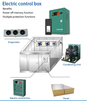 Évaporateur à air refroidi DD DJ DL avec corps en fer pour chambre froide de stockage de légumes, prix de gros direct usine, kit d'approvisionnement en vrac B2B