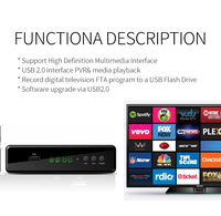 Receptor Digital ISDB-T para Argentina, Receptor ISDB-T, Receptor de TV ISDB-T, Receptor ISDB-T FTA