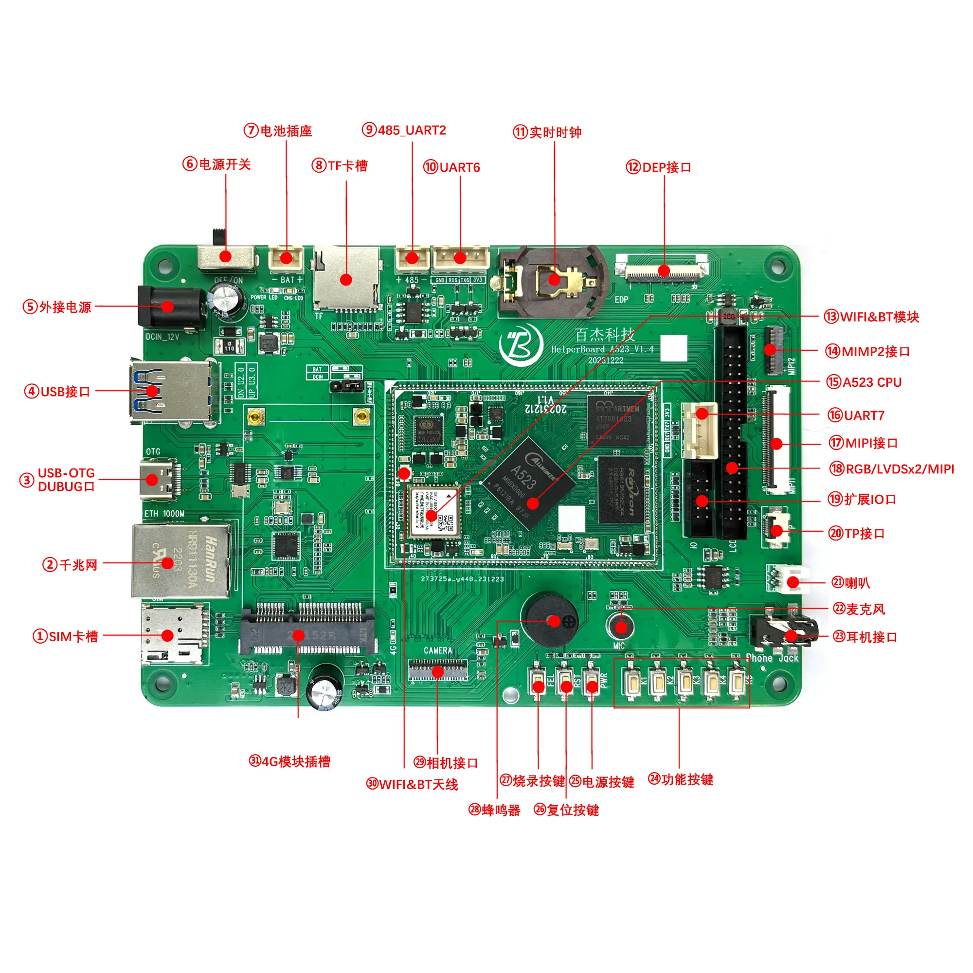 HelperBoard A523 geliştirme kurulu octa çekirdekli Android 13 linux android unununtu qt xfce kurulu Allwinner destek eDP,LVDS,mipi