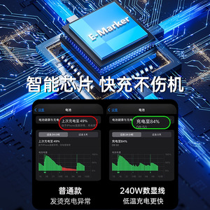 Cable de datos USB4 tipo C 240W 40Gbps, cable de carga de doble extremo para teléfonos móviles - Product Image 2