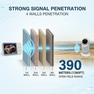 Moniteur vidéo pour bébé KT-829J OEM ODM avec logo personnalisé, caméra PTZ de 3,5 pouces avec veilleuse et capteur de température - Product Image 6