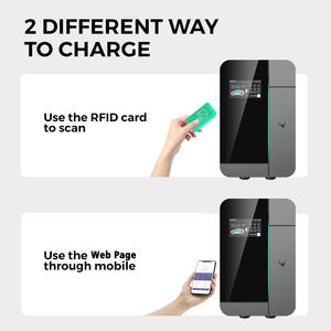 เครื่องชาร์จรถยนต์ไฟฟ้า AC รุ่นใหม่ 22kW ได้รับการรับรองมาตรฐาน TUV ระดับ IP65 ชนิดที่ 2 หัวชาร์จแบบ <span class=keywords><strong>Mennekes</strong></span> ใช้งานได้ทั่วโลก สำหรับโรงจอดรถที่บ้าน WrightCharge - Product Image 6