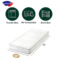 Matelas compressé moderne pour chambre d'hôtel, fabriqué en Chine, en boîte, tailles simple, double et queen, avec ressorts ensachés et mousse à mémoire de forme