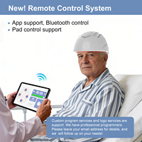 Casque de neurothérapie professionnel Suyzeko avec lumière 810 nm/1070 nm pour le bien-être mental