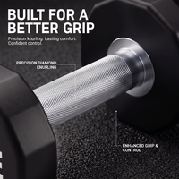 Dumbbell Rouser Fitness Professional Commercial 12-Sided CPU, Dumbbell Berat Tetap Urethane Heavy Duty untuk Latihan Kekuatan di Gym
