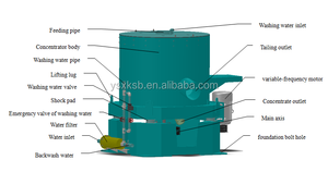 Concentrador centrífugo de areia de ouro, separador centrífugo de gravidade <span class=keywords><strong>mineral</strong></span>, máquina fina de recuperação de ouro - Product Image 6