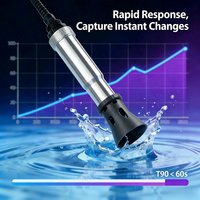 Medidor de Oxígeno Disuelto Fluorescente CE LMS-DO200-P para Tratamiento de Aguas Residuales RS485 Modbus