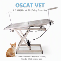 Table d'opération électrique OSCAT pour animaux, en acier inoxydable 304, inclinable, avec câble de mise à la terre de sécurité pour hôpital vétérinaire