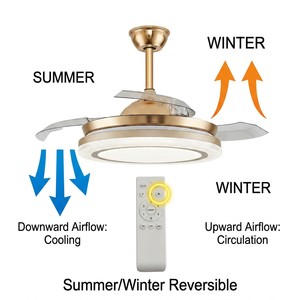 Modern Reversible LED <b>Ceiling</b> Fan <b>Light</b> 5 Blade DC Copper Motor <b>Remote</b> <b>Control</b> Bedroom <b>Ceiling</b> Lamp - Product Image 1