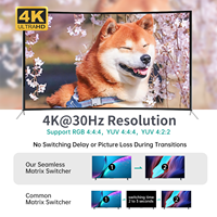 Commutateur KVM USB 4K 60Hz 1 Port + 2 Câbles MT-VIKI Boîtier Sélecteur KVM 2x1 pour Ordinateur de Bureau en Stock
