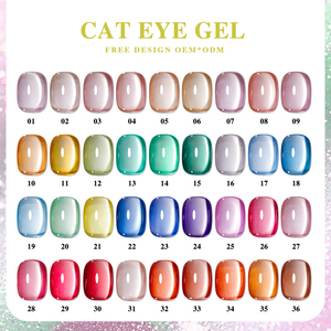Vendeeni 2025 mới 15ml ánh trăng Gốm Mèo mắt Gel đánh bóng Bộ 36 màu TPO Hema miễn phí thạch mèo mắt gel sơn móng tay tùy chỉnh miễn phí - Product Image 4