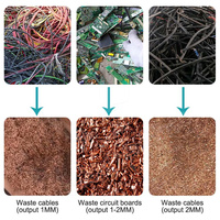 Broyeur de recyclage de fil de câble de ferraille OCEAN Machine à riz en cuivre Mini granulateur de fil de cuivre en plastique