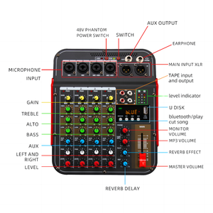 <span class=keywords><strong>Estación</strong></span> <span class=keywords><strong>de</strong></span> <span class=keywords><strong>trabajo</strong></span> <span class=keywords><strong>de</strong></span> <span class=keywords><strong>Audio</strong></span> <span class=keywords><strong>Digital</strong></span> para mezclador <span class=keywords><strong>de</strong></span> vídeo, producto nuevo, Usb - Product Image 2