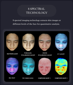เครื่องวิเคราะห์ผิวมืออาชีพ 180 ชนิด °   การบันทึกภาพแบบรอบทิศทางสำหรับคลินิกเสริมความงามและเมดสปา - Product Image 4