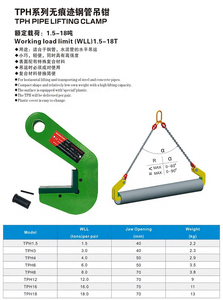 <span class=keywords><strong>Pince</strong></span> de levage horizontale KAWASAKI et transport de tuyaux en acier et en béton 1,5t 16t 30t <span class=keywords><strong>Plaque</strong></span> d'acier réglable - Product Image 5