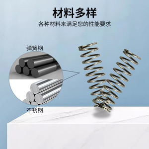Ressorts de compression en acier inoxydable, pièces mécaniques industrielles, fabrication sur mesure à partir de dessins, directement du fabricant - Product Image 3