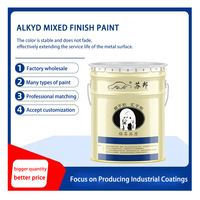 Cat Alkyd Campuran Premium Cepat Kering untuk Pelapisan Struktur Logam dan Kontainer