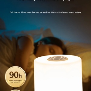 Wholesale Most Popular LED Night Light Eye-protection USB Rechargeable <b>Table</b> Lamp Dimmable for Dormitory Bedside - Product Image 6
