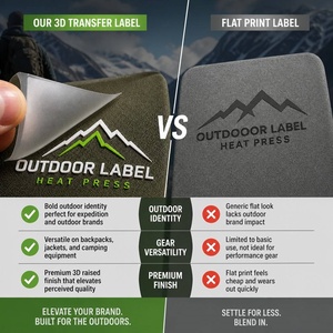 ODM Custom Vinyl Heat Transfer <b>Labels</b> 3D Silicone Logo Patches Durable Washable Iron on Clothing for T-Shirts and Hoodies - Product Image 2