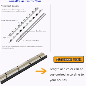 Zline ngoài trời giáng sinh ánh sáng giá thấp DC12V không thấm nước RGBW App thông minh đèn điều khiển cho ngôi nhà - Product Image 5