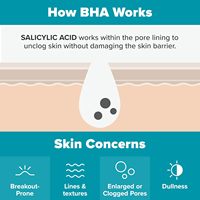 Sérum Visage Liquide à 2% d'Acide Salicylique BHA, Marque Privée OEM/ODM, Soin Hydratant et Éclaircissant, Meilleure Vente