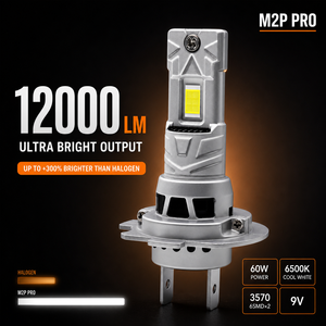 ไฟหน้ารถยนต์ CAR-REFINE M2P PRO กำลังสูง 80W 12V 9V 12000LM ระบบไฟส่องสว่างอัตโนมัติ หลอดไฟ <span class=keywords><strong>LED</strong></span> รุ่น H1 H4 H7 <span class=keywords><strong>H8</strong></span> H11 9005 9006 - Product Image 3