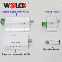 Mini nœud optique Wolck, nœud passif 1550 nm