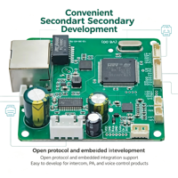 Module d'intercom réseau SIP pratique SIP2403T pour la planification vocale à distance