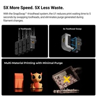 Impresora 3D Snapmaker U1 Versión Global, Cuatro Boquillas, FDM, para Uso Industrial, de Construcción, Laboratorio y Hogar, Impresión Multicolor