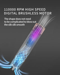 ชุดแปรงไดร์เป่าผมแบบลมร้อน 7 in 1 ใช้ได้กับไฟ 110v และ 220v สำหรับผมธรรมชาติ - Product Image 3