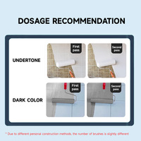 Revêtement liquide écologique à base d'acrylique Peinture remise à neuf pour évier Carrelage de toilette facile à utiliser