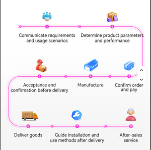 Broyeur de déchets alimentaires de cuisine JH-X10 en acier inoxydable continu avec moteur DC 1 CV, classe d'efficacité énergétique, électrique et efficace - Product Image 3