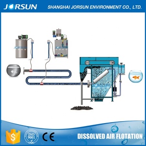 Flottation <span class=keywords><strong>à</strong></span> air dissous par machine <span class=keywords><strong>à</strong></span> eau avec plaques de sédimentation inclinées <span class=keywords><strong>à</strong></span> haut rendement et technologie d'écrémage <span class=keywords><strong>à</strong></span> <span class=keywords><strong>contre</strong></span>-<span class=keywords><strong>courant</strong></span> - Product Image 6