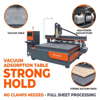 Routeur CNC 2130 4020 ATC avec contrôleur Syntec, fonction automatique, moteur de broche 9 kW pour le redimensionnement des dalles de bois, structure robuste